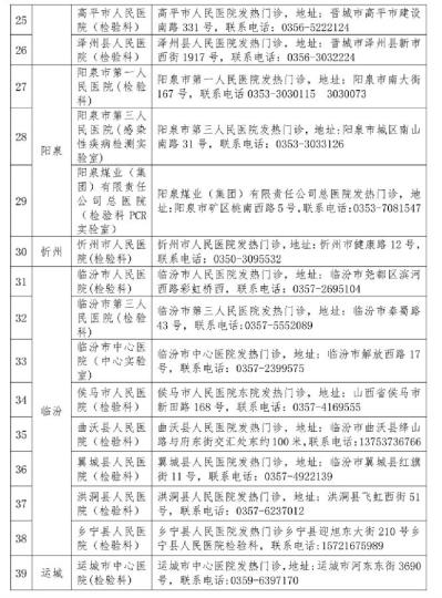 山西省衛(wèi)健委公布52家對(duì)社會(huì)開放新冠病毒檢測(cè)機(jī)構(gòu)。山西省衛(wèi)健委官網(wǎng)截圖